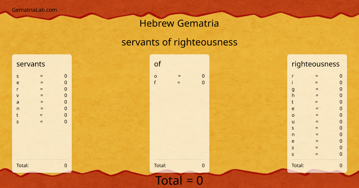 servants of righteousness in hebrew Gematria